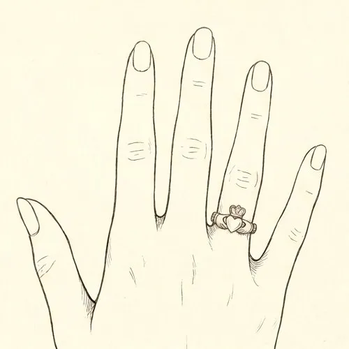 A right hand wearing a claddagh with the heart pointing toward your wrist
